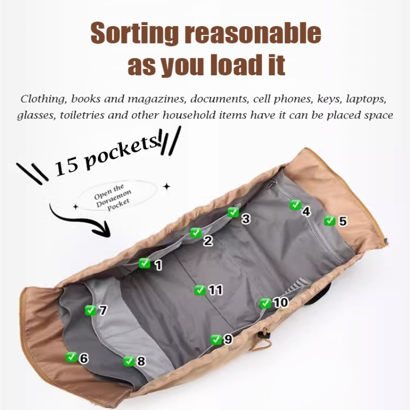 Mochila multifuncional para mu - Backpack Diaper Bag reseña y precio